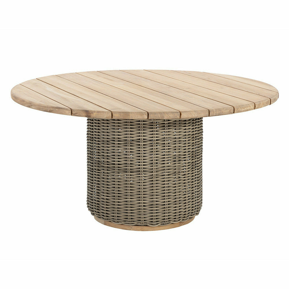 Sunpan, Riviera Dining Table - Round - 60"